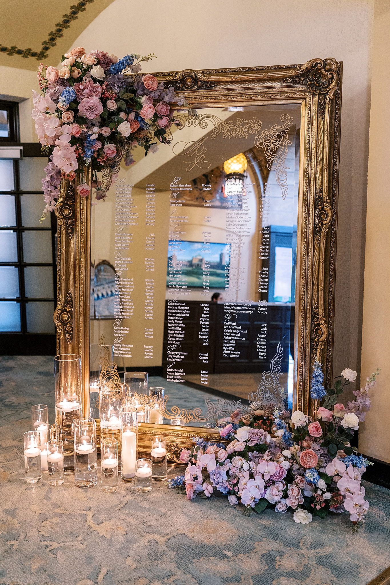 Summer Medinah Country Club wedding day with Chicago wedding and portrait photographer Kim Ritchie Photography.